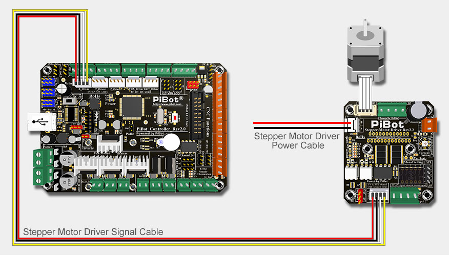 http://www.pibot.com/ben/tutorials-connect-your-hardware-2-x/stepper-driver-and-motor-connect.jpg