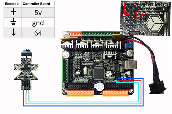 hardware connect for building platform automatic adjustment based on  optical reflection principle