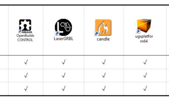 Compatible Software vs. Firmware,