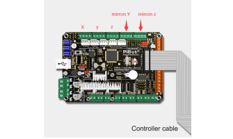 About the Mirron  X Y Z Axis in PiBot GRBL11 firmware