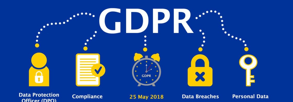 European Union General Data Protection Regulation (GDPR)