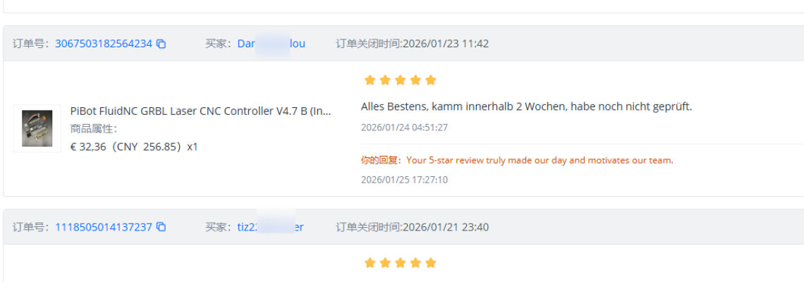 Public online reviews