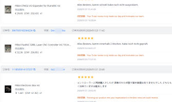 Public online reviews