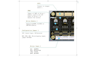 PiBot Multi-Stepper Motor Driver Board Rev2.3 Page updated!