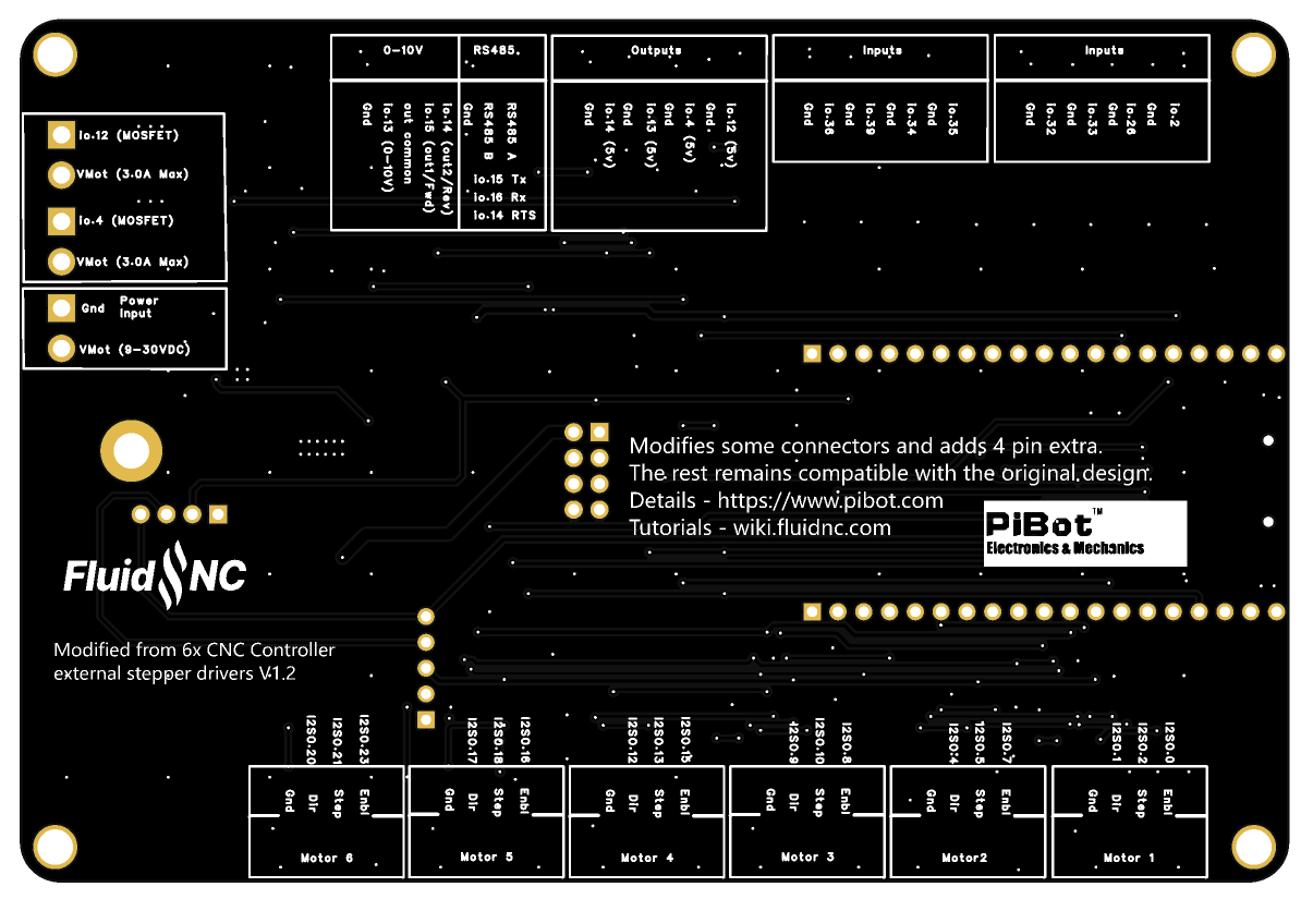 Original PiBot V4.7B connector illustration