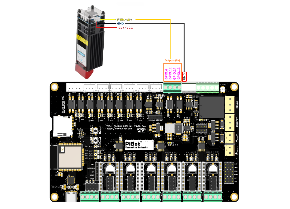 Laser PWM connection diagram