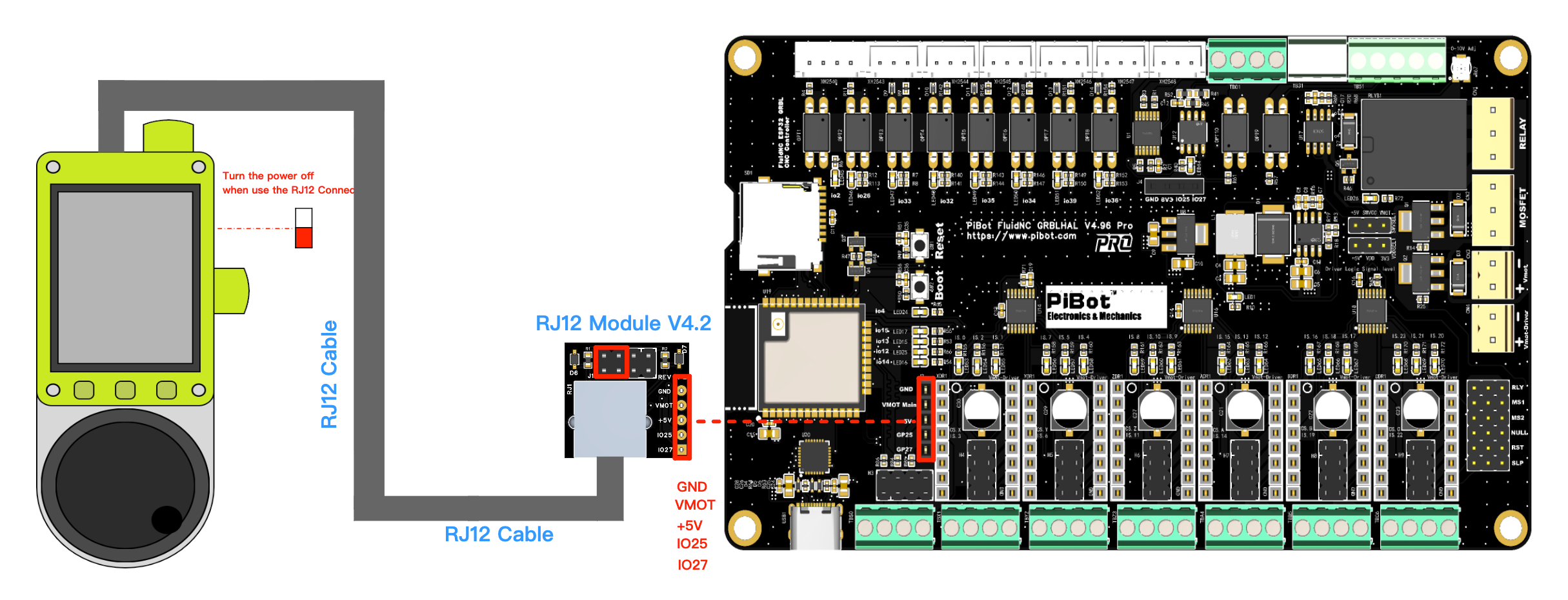 V4.96 Pro with RJ12 Adapter V4.2 connected to Pendant V4.2